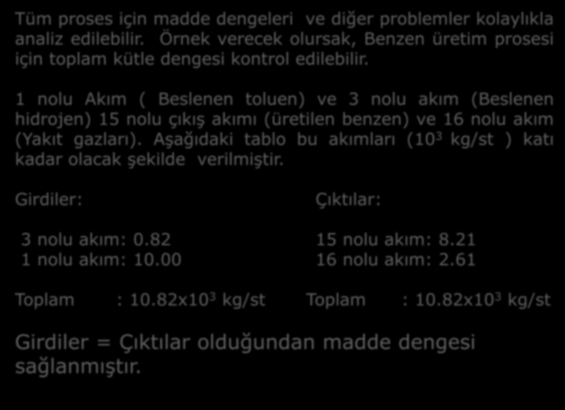 Örnek 5 Tüm proses için madde dengeleri ve diğer problemler kolaylıkla analiz edilebilir. Örnek verecek olursak, Benzen üretim prosesi için toplam kütle dengesi kontrol edilebilir.