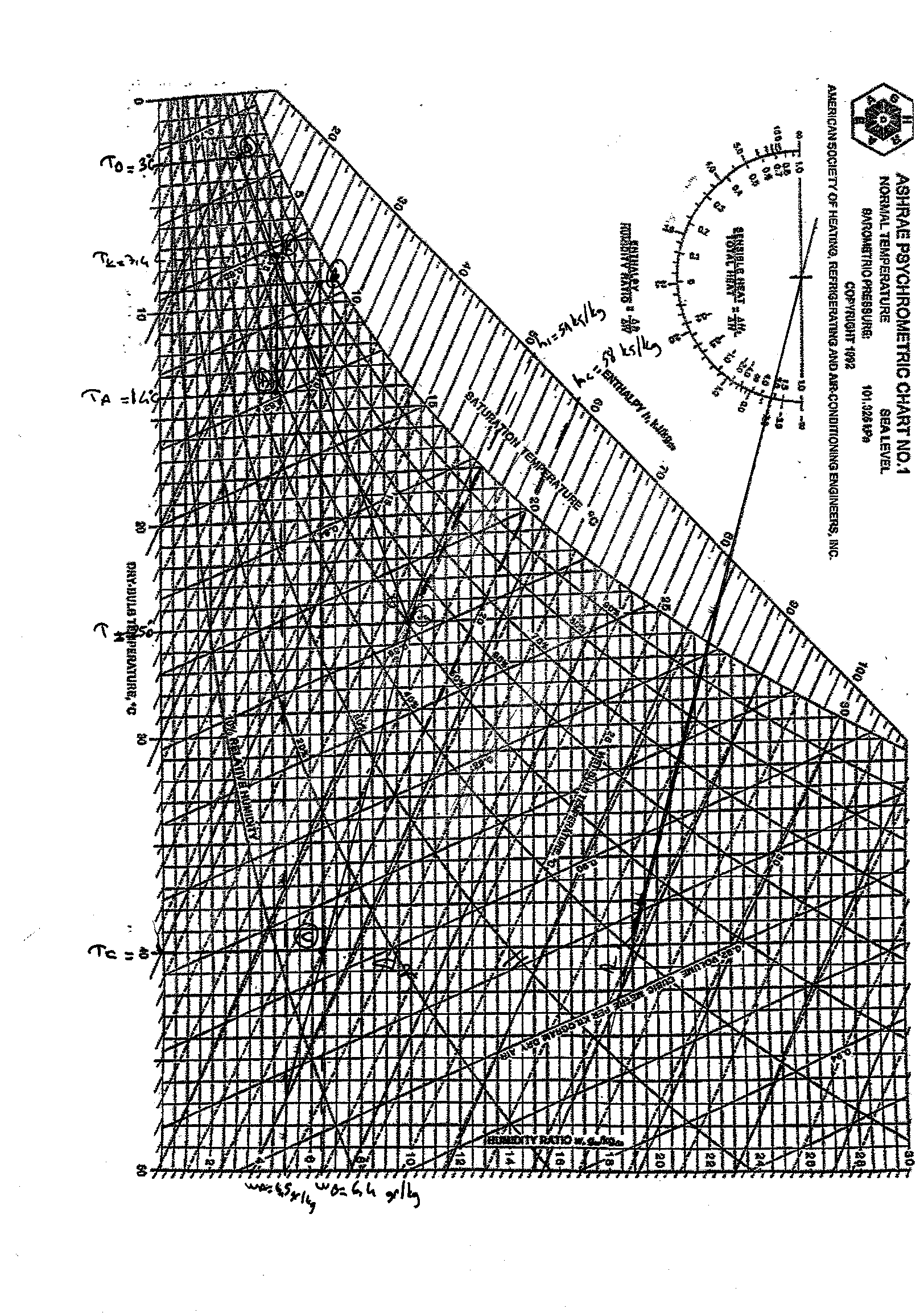 Şekil 5.30. Örnek 5.