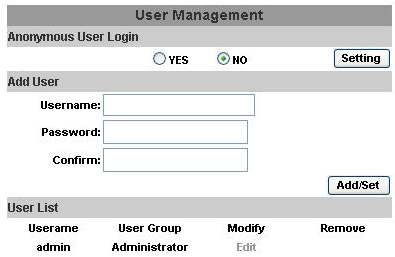 2. User Management IP KAMERA yönetici, genel kullanıcı ve adsız kullanıcı lmak üzere üç farklı kullanıcıyı destekler.