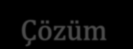 Çözüm Q D =Q S = 1-2P+,5Y =1+3P P=18+,1Y VE Y =12 P=18+,1(12) P* değeri