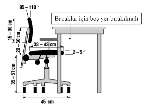 olanak sağlayacak şekilde ve yeterli büyüklükte ve yüzeyi ışığı yansıtmayacak nitelikte olmalıdır.