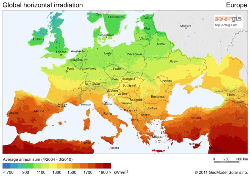 Avrupa Ülkeleri Güneş Enerjisi Potansiyel