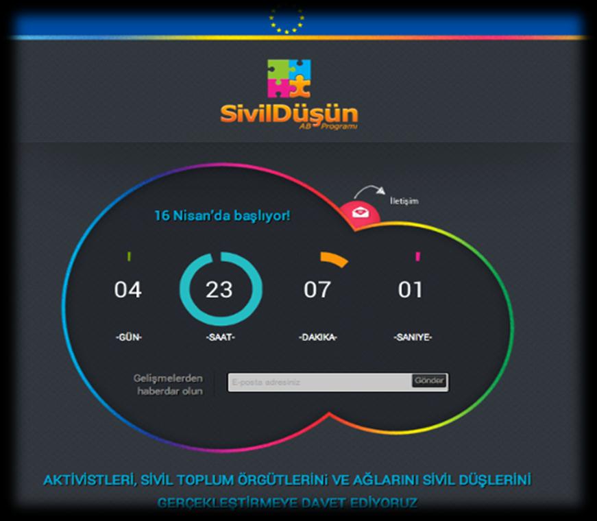 BAŞVURUSU DEVAM EDEN AB HİBE PROGRAMLARI Sivil Düşün Hibe Programı Bütçe: 1,75 Milyon Avro Son Başvuru Tarihi: 17 Haziran 2013 Hibe Programının Amacı: aktif yurttaşlık için gereken ortamın