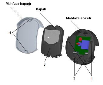 1. Kurulum Dikkat! Cihazın mahfazası çıkarılmadan önce bütün kutupların şebeke geriliminden çözülmüş olmasına dikkat edilmelidir. Montaj işlemi sadece kuru iç mekanlarda gerçekleştirilmelidir.