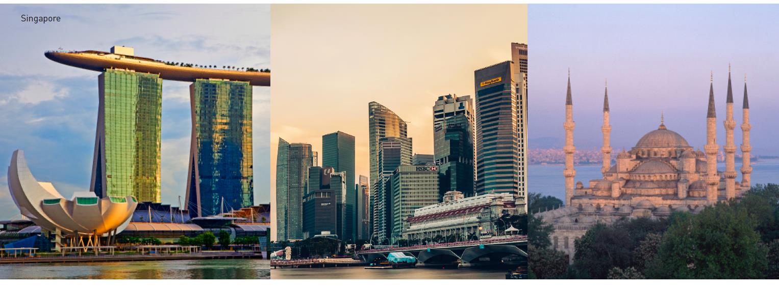 Singapur Asya/Pasifik bölgesi hedef şehirleri arasında üçüncü sırada yer alan Kuala Lumpur un ilk 5 besleyici şehri Şekil 10 da gösterilmektedir.