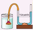 Sorular 1. Ağırlıkları aynı olan kitapların farklı yüzeyleri sünger üzerine konulduğunda gözlemlediğimiz farklı durumları nasıl açıklarız? 2.