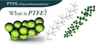 Eğer karbon zincir iskeletine bağlı atomlar flor atomundan daha küçük veya daha genişse koruma kalkanı düzenli tek bir tip