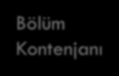 Bölüm Kontenjanı Bölüm kontenjanları 4 kategoride