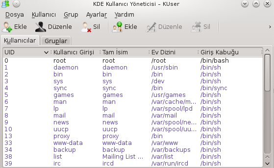 Sistem Uygulamaları Kuser-KDE Kullanıcı Yöneticisi Kullanıcı ve grup ekleme, silme, düzenleme, yetkilendirme, gibi işlemlerin tamamının