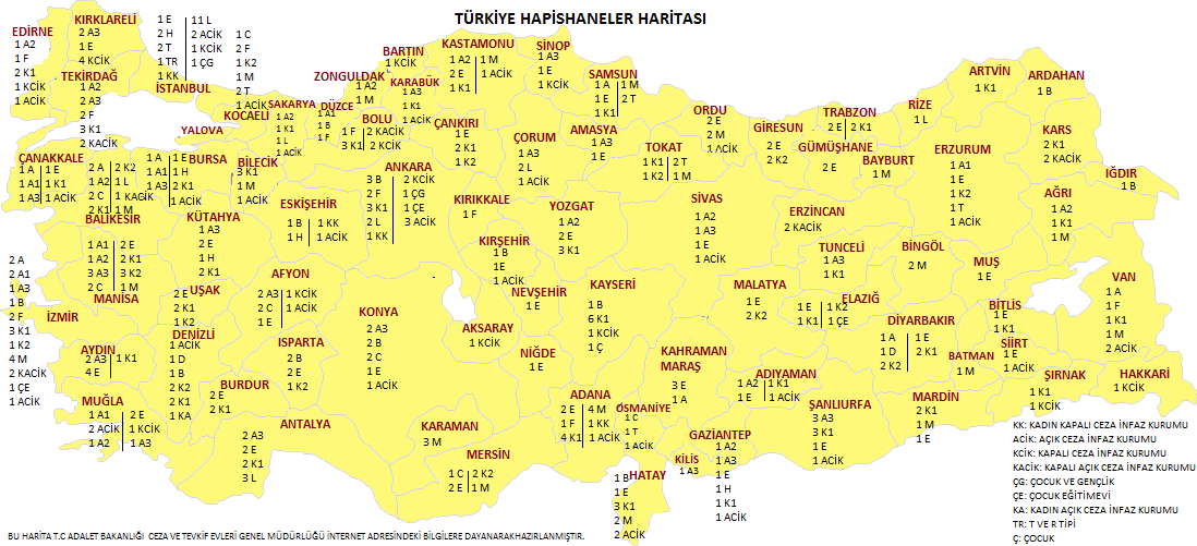 Ek 3 Türkiye Hapishaneler