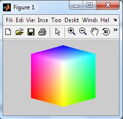 2.Renk Doygunluk Modelleri Renkli görüntülerde ışık yoğunluğu ve doygunluğunun tespiti ve değiştirilmesi RGB renk uzayında