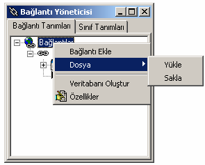 Elektrik Direkleri Tablosu: Su Hattõ Bilgileri Tablosu: NETCAD/Örnekler/GIS/PROJE2 dizini içindeki TUM.mdb dosyasõnõ yükleyiniz.