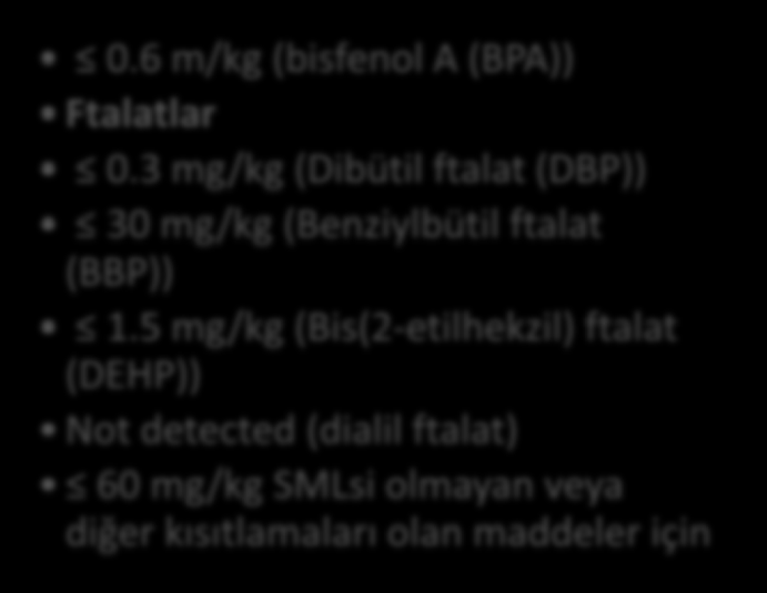 Toplam Migrasyon sınırı (OML) Spesifik Migrasyon Sınırları (SML, EK I) Belirli maddeler için dar kapsamlı örnekler: 10