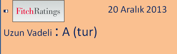 Dünyada ve Türkiye'de Faktoring İşlem Hacmi Gelişimi ( Milyon $ ) DÜNYA TÜRKİYE Yurtiçi Yurtdışı Toplam Yurtiçi Yurtdışı Toplam 2008 1,621,350 248,327 1,869,677 24,447 4,230 28,677 2009 1,598,882