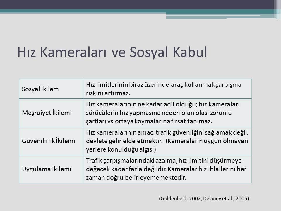 Kent Güvenlik Yönetim Sisteminin (KGYS) bir alt bileşeni olarak TEDES; karayollarında can ve mal güvenliğini sağlamak, düzenli ve güvenli trafik akışını temin etmek üzere kullanılacak sistemlerle