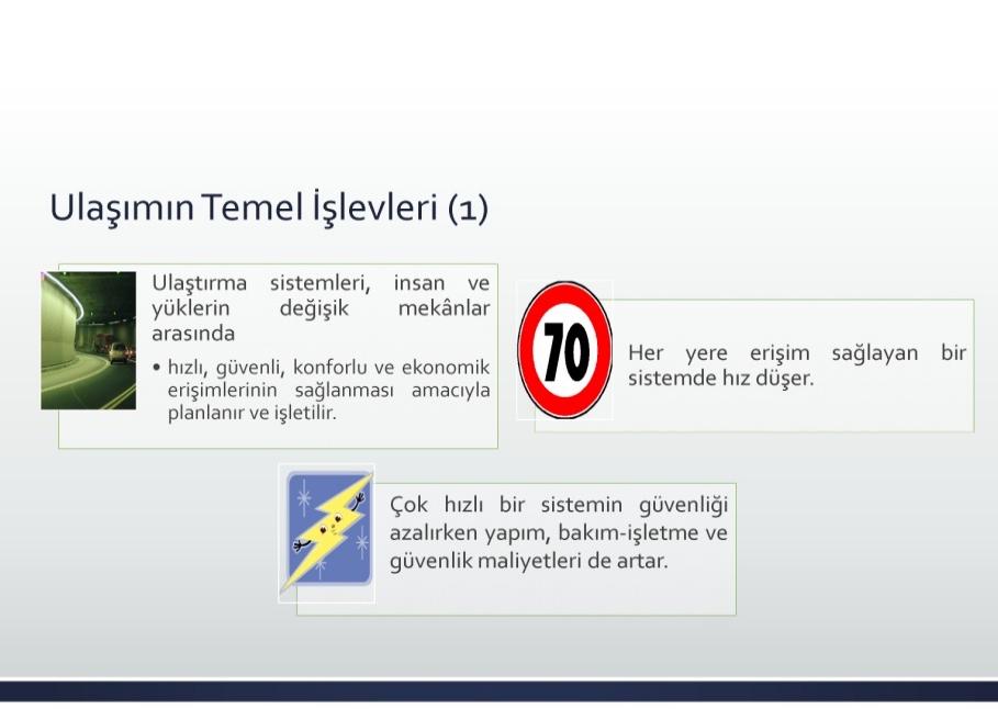 Ulaştırma sistemleri, insan ve yüklerin farklı mekânlar arasında hızlı, güvenli, konforlu ve ekonomik erişimlerinin sağlanması amacıyla planlanır ve işletilir.