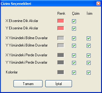 Duvar kalınlıklarının boyutlarının metre ya da santimetre olduğu otomatik olarak algılanmakta, santimetre ise metre birimine çevrilmektedir.