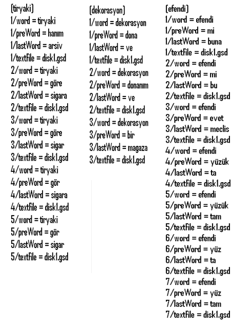 ġekil 7.1: Ayar dosyası formatında saklanan kelime iliģkileri.