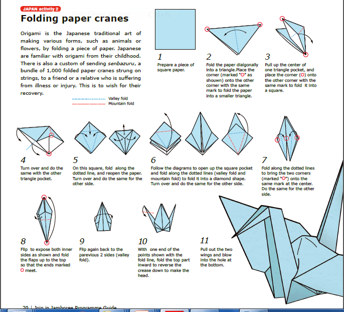 Jambore Origami Turna kuu