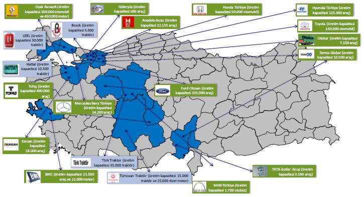 00 numaralı gümrük tarife istatistik pozisyonu (GTİP) altında değerlendirilen motorlu kara taşıtları, traktör ve motosikletler bazında sektörün 2001-2010 yılları arasındaki ihracat değerleri