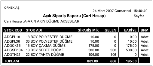 Kritik stok miktarı altına düşen stoklarınızı takip edebilir ve bu stokların siparişlerini olarak verebilirsiniz.