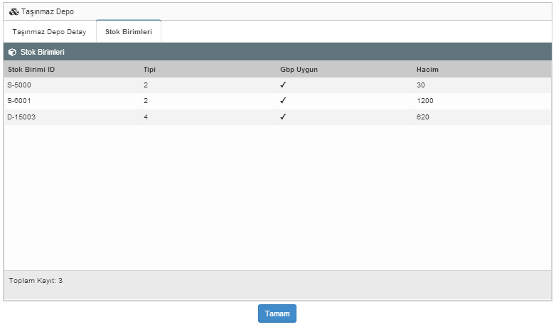 13.3.2. Stok Birimleri Bu ekranda depoya ait stok birimleri (dolap, soğuk oda, nakil kabı vs.) listelenmektedir. Stokların Adı, Tipi, GBP Uygun, Hacim bilgileri listelenmektedir.