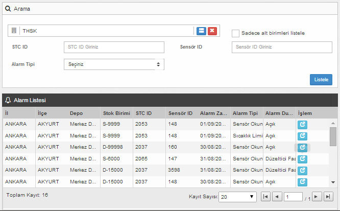 18. Alarm 18.1. Alarm Listeleme Ekranı Bu ekranda stok birimlerinde oluşan alarmlar listelenmektedir. Kullanıcı bu ekrana geldiğinde sadece kendi birimine ait alarmları görebilmektedir.