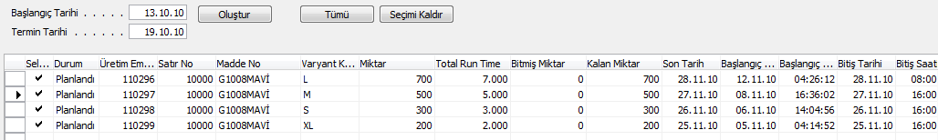 Şekil 9.28:G1008BEYAZ modeli üretim emirleri Gantt çizelgesi kapasitelere göre. Şekil 9.