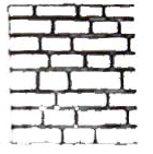25 Kesme Taş Duvarlar: Kesme Blok Taş Duvarlar: Oldukça az görülen, işçiliği pahalı, derz kalınlıkları 1.00 cm.
