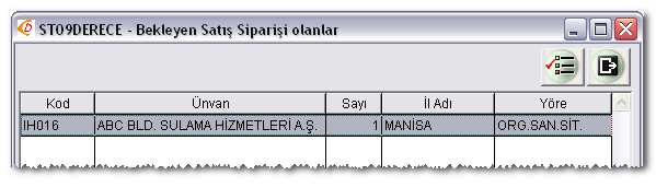 Sevkiyat öncesi diğer bir rapor ise Emanet Fatura Raporudur.