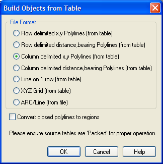 2.6 Tablodan Nesne Yaratmak MapInfo da X e Y koordinatları kolonlarından nokta oluşturmak için Table > Create Points menü seçeneğini kullanabiliriz.