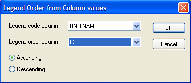 Look-up code from legend table lejantı lejant tablosu kolonundan sıralar. Look-up code from look-up table lejantı dışarıda ki bir tablonu kolonundan sıralar.