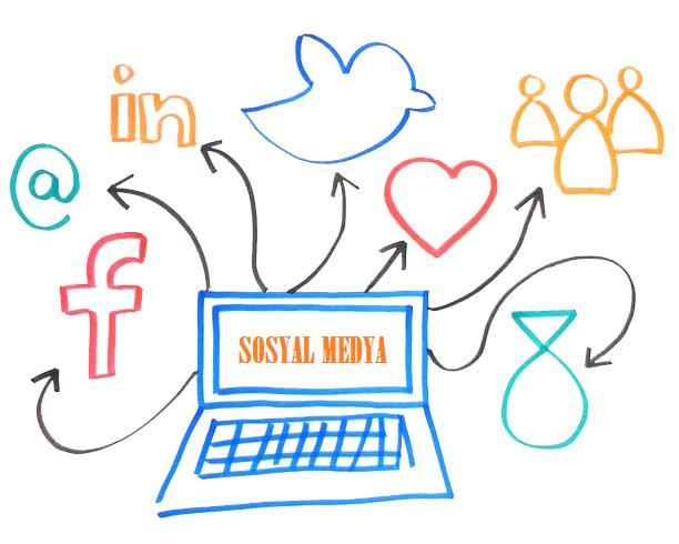 GÜNDEM SOSYAL MEDYA VE KIRSAL KALKINMA Sosyal medya, kurumlar, toplumlar ve bireyler arası iletişimin doğasını tamamen değiştirmiştir.