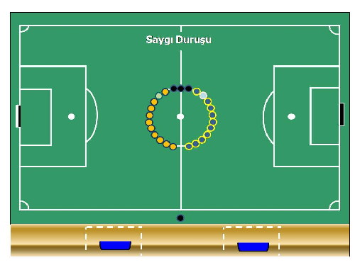 mesafede, paralel hayali bir çizgi üzerinde dizilmeleri ile yapılmalıdır. Hakemin; sağında ev sahibi takım oyuncuları, solunda ise misafir takım oyuncuları yer almalıdır.