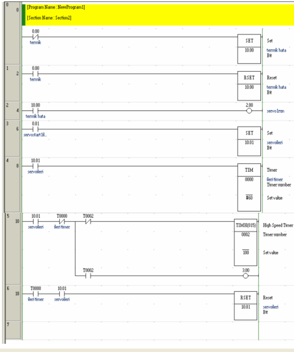 3.1.3. Açılı Dönüş Uygulaması Açılı dönüş uygulaması için servo motor sürücü yazılımındaki parametrelerde Resim 4.