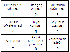 Fen bilimleri dersinde öğretmeni Nilüfer den resimde soru iģaretiyle gösterdiği organın görevi hakkında bilgi vermesini istemektedir. Nilüfer in yaptığı açıklamalardan hangisi veya hangileri doğrudur?