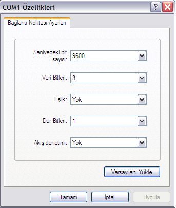 RS232 Ethernet çeviricide harici üç bağlantı noktası bulunmaktadır. Bu bağlantı noktaları; RS232, Ethernet ve Güç için gerekli aparatların çeviriciye takılmasını sağlar.