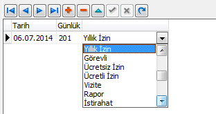 Mikad Günlük İşlemler 19 Günlük İzinlerin Girilmesi Günlük izinler, persnelin tam gün işletme dışında lduğu, kesinlikle işletmeye gelip kart basmayacağı izinlerdir.