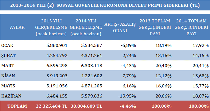 MİLYONLAR 02.