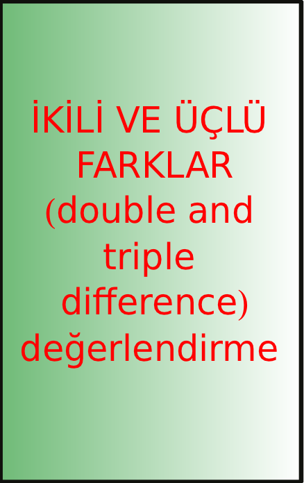 67 gözlemlerin gürültüsündeki artıştır (Svehla ve Rothacher, 22).