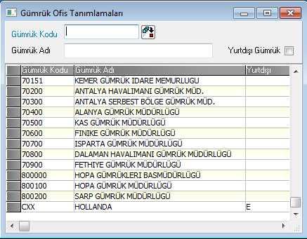 Ödeme Açıklama (EN) Ödemeye ait İngilizce açıklamanın girileceği sahadır. 1.3. Gümrük Ofis Tanımları Yurt içi ve yurt dışı gümrük ofislerinin tanımlandığı bölümdür.