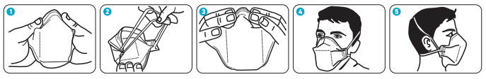 8. Toz Maskesi Kullanımı Kullanım öncesi kontroller: 1. Kullanmadan önce, talimatı dikkatlice okuyun. 2. Maskenin son kullanma tarihini kontrol edin. 3.