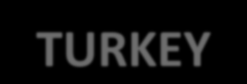 FIGHTING for ENVIRONMENTAL PROBLEMS with TURKEY 5 rivers from north (Dnieper, Dniester, Don, Kuban, Danube) and 4 rivers from Turkey feeds