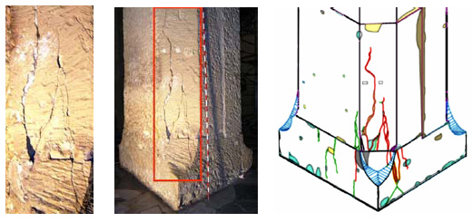 Şekil 2.3. Yapı Elemanlarında Hasarların Tespiti ve Sınıflandırılması [22] Ayrıca, yapının geometrisinde, boyutlarında meydana gelmesi muhtemel değişiklikler de tespit edilmelidir.