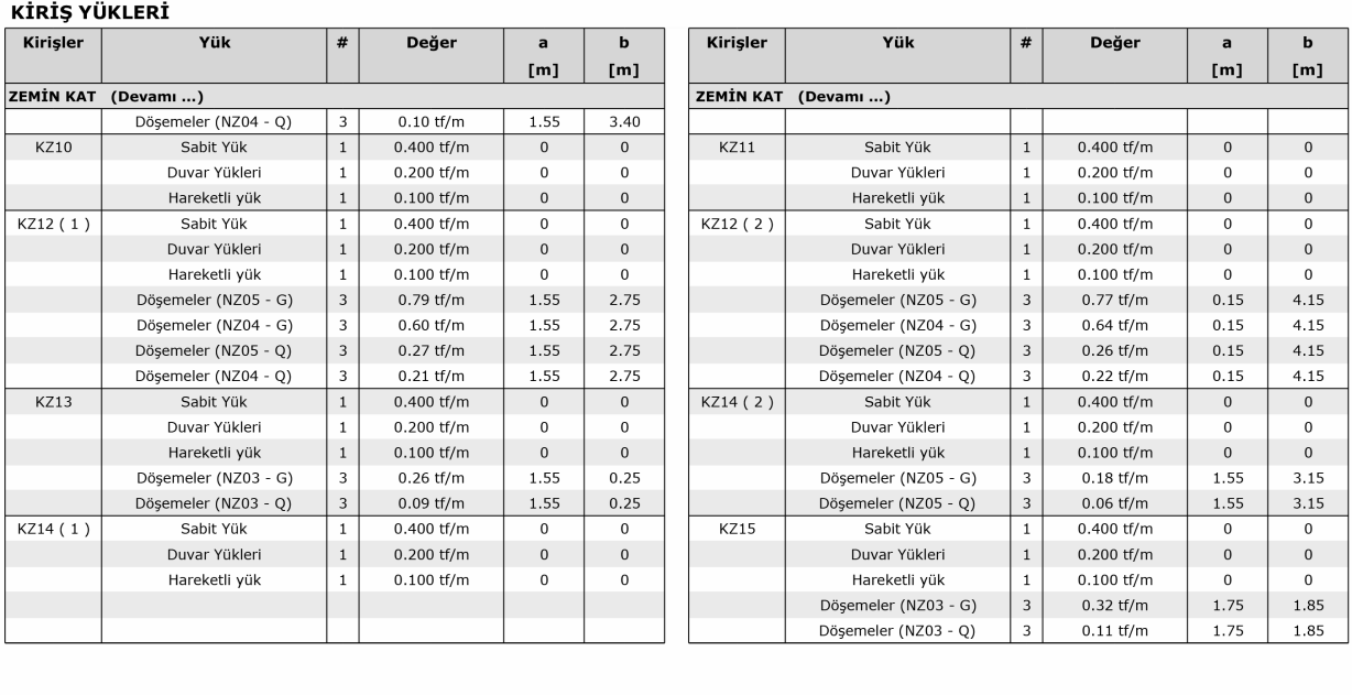 Resim 11.