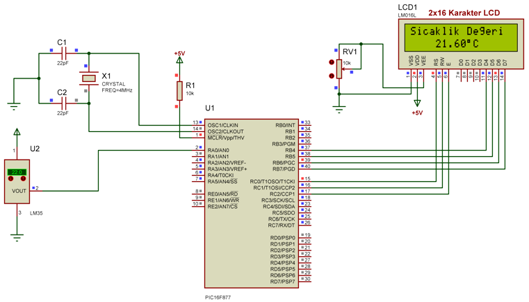 veri_yolla((voltaj_2%100)/10+48); veri_yolla(voltaj_2%10+48); veri_yolla('v'); static void interrupt led_yaz_son(void) if(adif) i=!