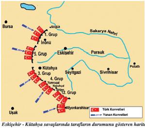 Ġkinci Ġnönü SavaĢı nın sonuçları: Ġtalyanlar, Anadolu dan çekilmeye baģladı.