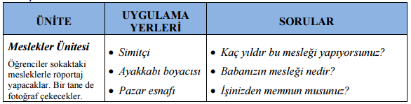 x. Belki de en önemlisi öğrencinin kendine güveni artmıştır. y. Öğrenciler sosyal birey olmayı başarmıştır. z.