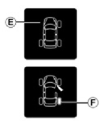 Örnek: VW Örnek: Citroen C5 yukarıda) otomatik ekran aşağıda) ikaz