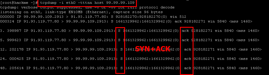 LISTEN durumunda olan bir TCP portuna SYN paketi geldiğinde SYN_RECEIVED durumuna geçer ve son ACK paketi gelene kadar verileri bir veriyapısında tutar.